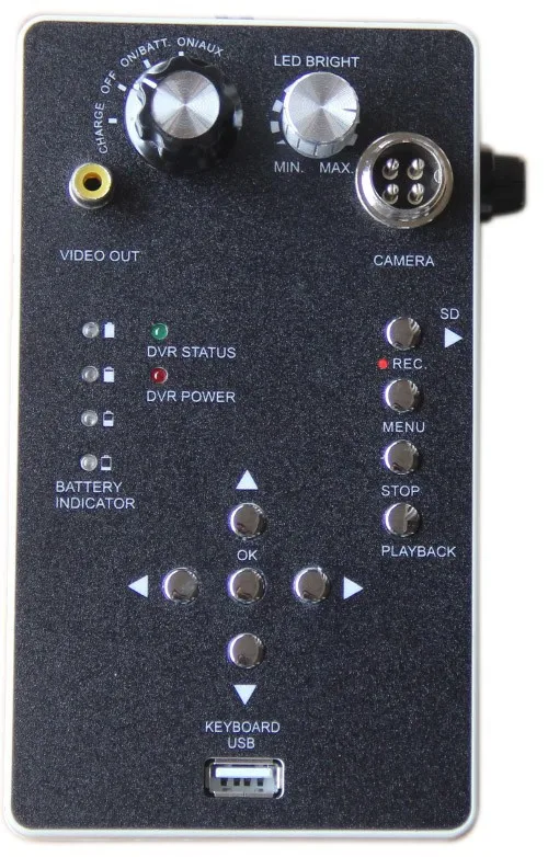 DKControlBox