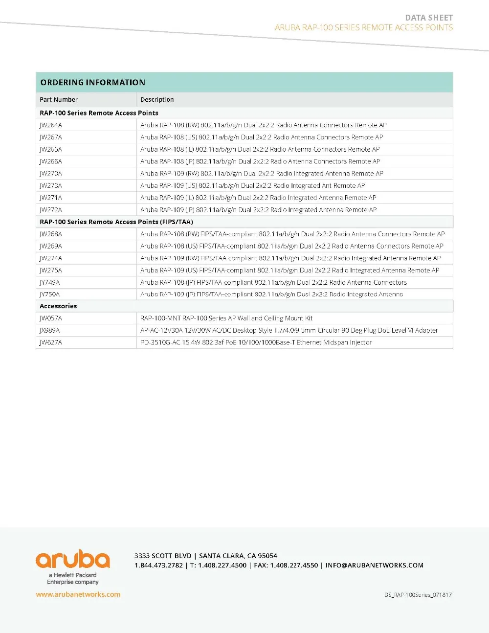 Aruba мгновенный RAP-109-RW беспроводная точка доступа к сети HPE JW270A 802.11a/b/g/n 2x2: 2 двойные радио Интегрированные Антенны