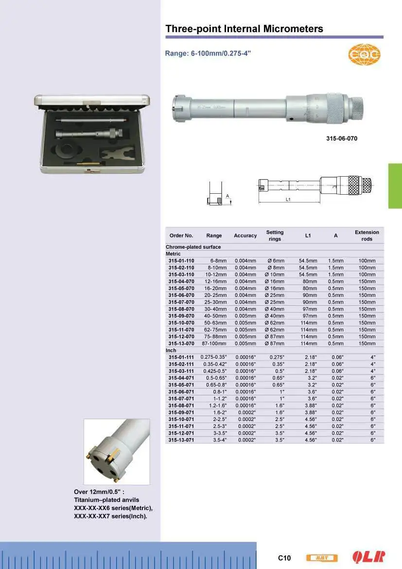 Трехточечные внутренние Микрометры 2.5-3 дюймов 62-75mm* 0.001mm.315 11 070