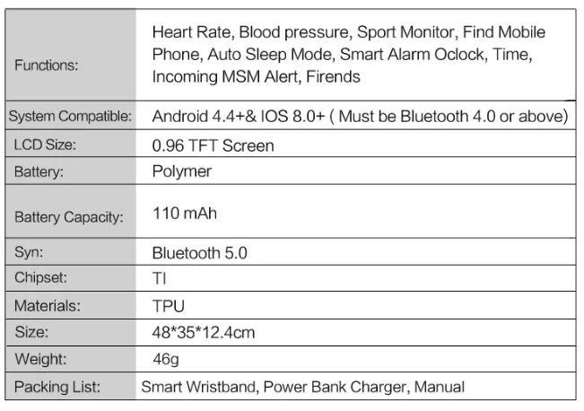 Дизайн M1 AI умные часы Bluetooth наушники монитор сердечного ритма Смарт-браслет длительное время ожидания фитнес-браслет