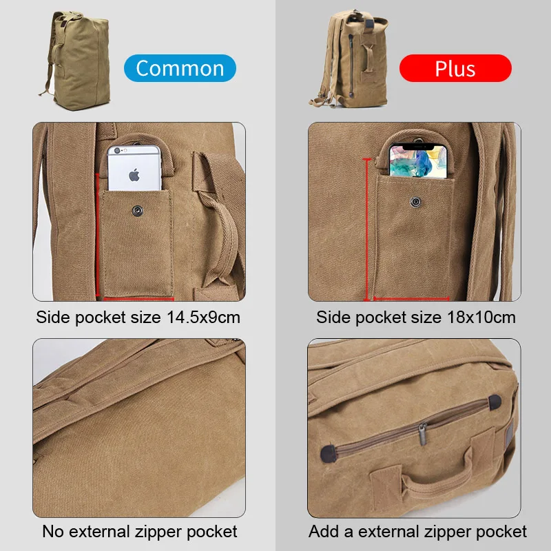  Men's Military Canvas Backpacks Multi-purpose Bucket Travel Bag Large Shoulder Bags Men Army Touris - 32813595996