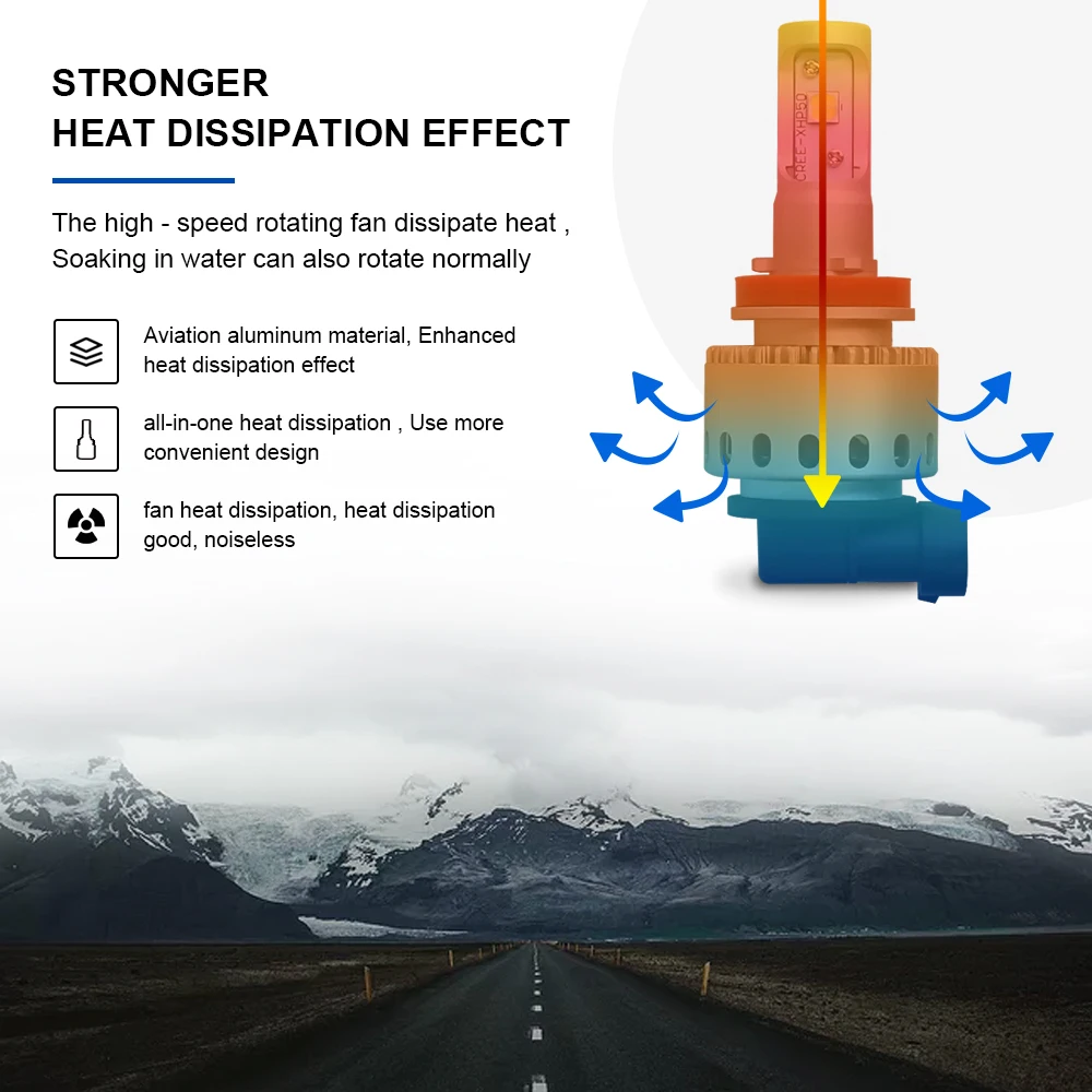 H4 Led H7 XHP50 Car Headlight Auto LED Bulb 7S 80W 8000LM H1 H11 9005 9006 9012 Car Styling Light error free 6500k 12V 24V