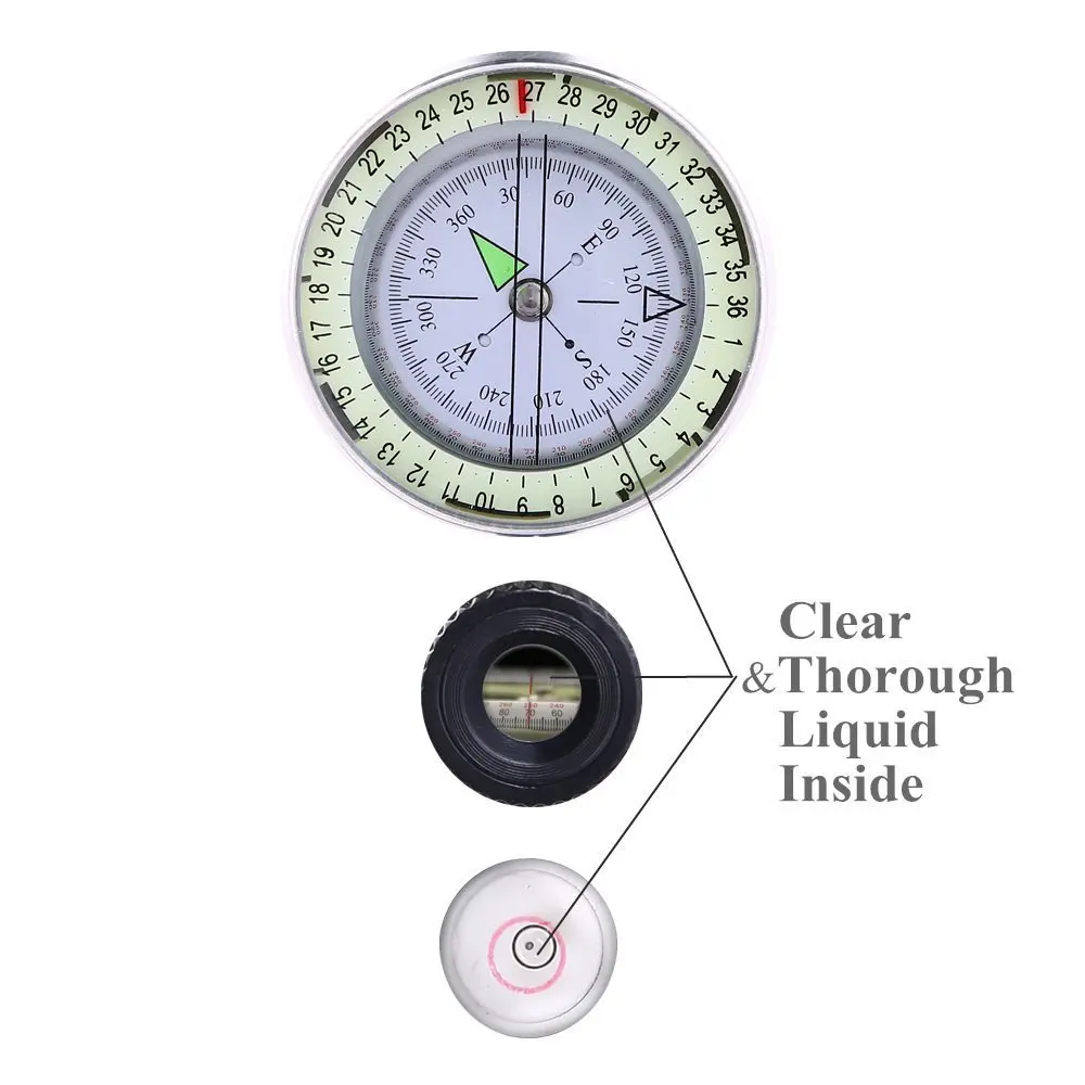 Компас для кемпинга, выживания, военный Прицельный, светящийся, водонепроницаемый, геологический, цифровой компас, оборудование для активного отдыха, навигация