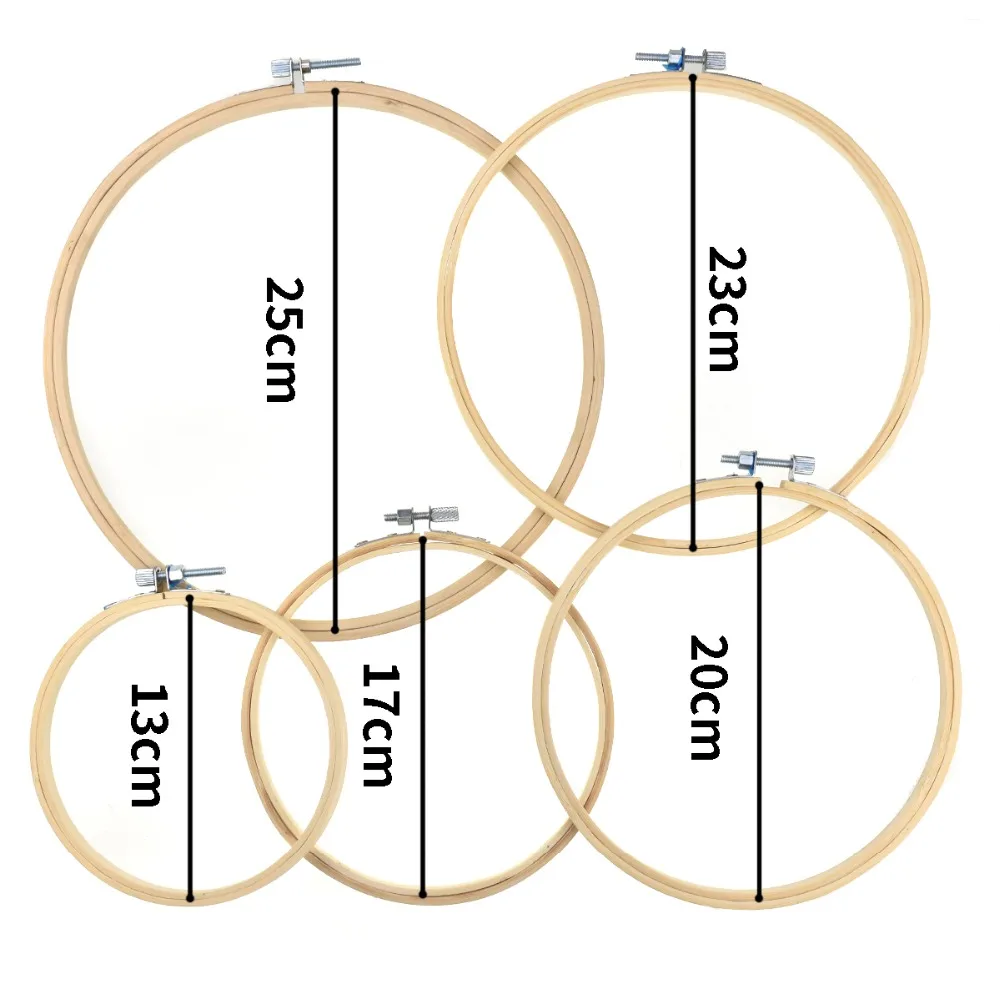 Circles size. Circles size