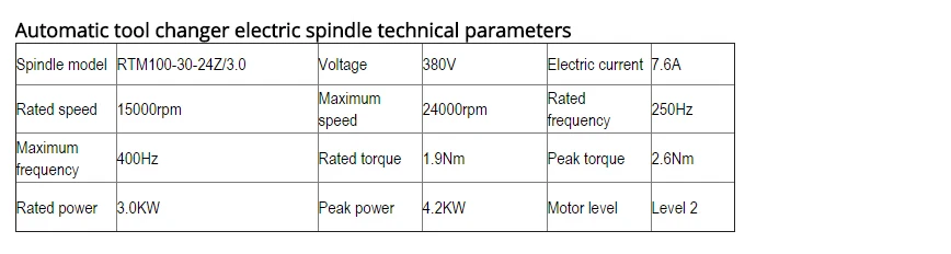[ЕС Шток/свободный Ват] 3 кВт 380 В/220 В Электродвигатель привода шпинделя АТС BT30 Постоянная мощность 24Z 7.6A 24000 об/мин электрическое фрезерование на фрезерном станке с ЧПУ