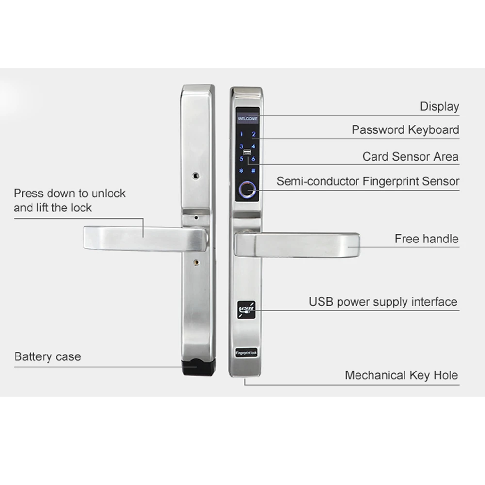 Broken Bridge Aluminium Intelligent Fingerprint Lock For Fly Screen Door Aluminum Alloy Framed Glass Door Aliexpress Security Protection