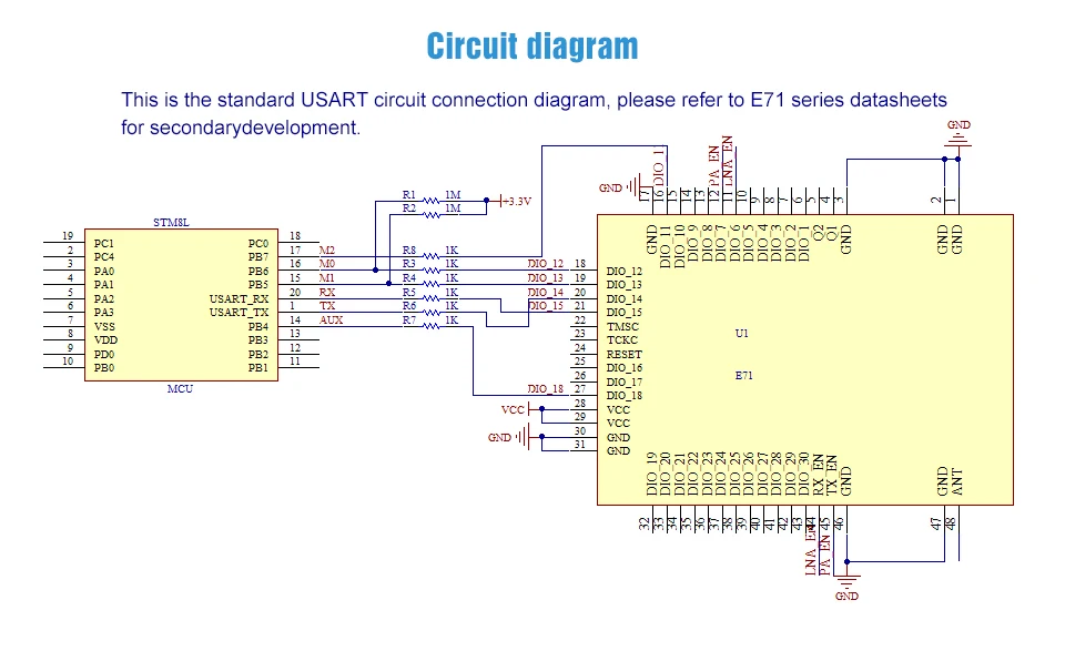 E70-915T30S CC1310 915 MHz 1 W беспроводной rf-модуль CC1310 серийный приемопередатчик SMD 915 м модуль