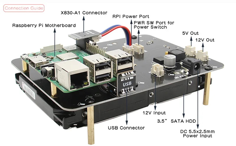 Raspberry Pi X830 3," SATA 3,5 дюймов HDD плата расширения с безопасным выключением для Raspberry Pi 3 Model B+(Plus)/3B/Rock64