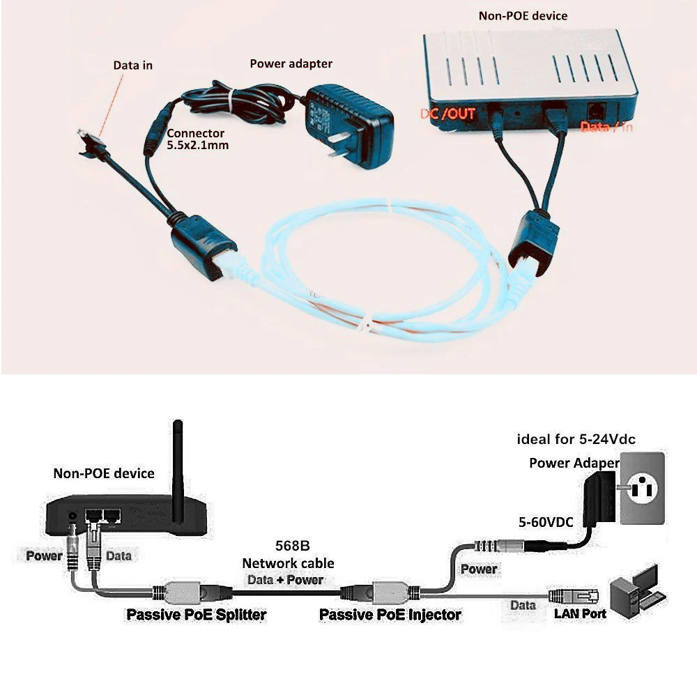 POE сплиттер и POE инжектор RJ45 для питания вход/выход синтезатор сепаратор Combiner POE адаптер переключатель кабель для системы видеонаблюдения