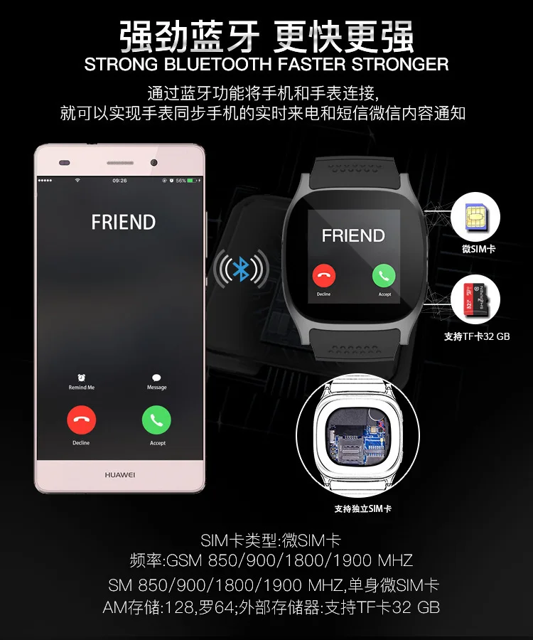 Смарт-часы с Bluetooth, циферблат, ответ на вызов, сообщение, напоминание, умные часы, трекер сна, будильник, sim-камера, умные часы для Android