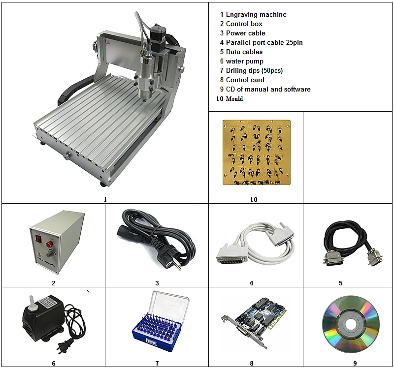 YOOCNC 1500 Вт деревообрабатывающий станок IC CNC 3040 фрезерный полировальный гравировальный станок для ремонта основной платы iPhone