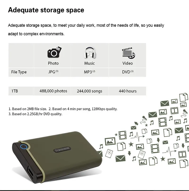 Внешний жесткий диск Transcend USB 3,0 s 1 ТБ высокоскоростной жесткий диск 2," HDD 1 ТБ ультра-тонкий портативный антисейсмический жесткий диск