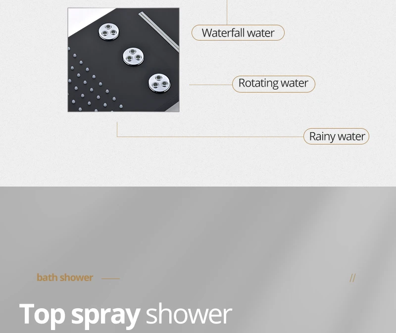 Rotating Water Led Shower Set 22 Waterfall Controller Black Shower System Massage Bath & Shower Faucets  (13)