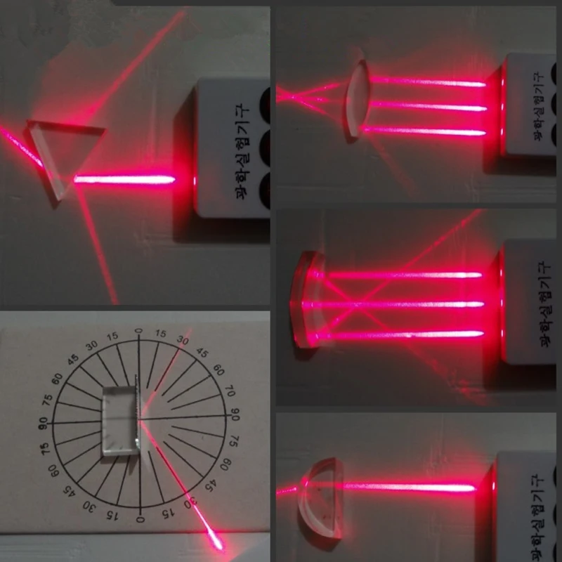 Qualidade Física Conjunto de Prisma Triangular Optics