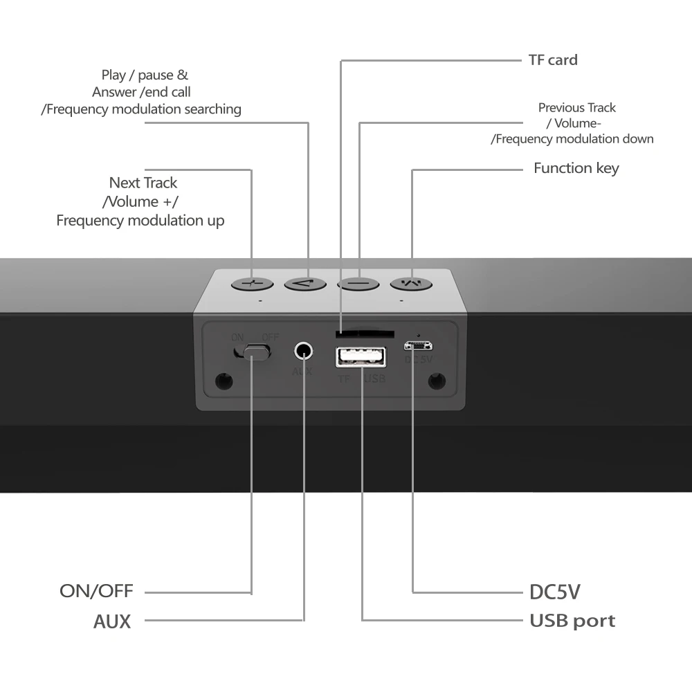 Проводной и беспроводной Саундбар Bluetooth динамик с микрофоном AUX FM функция, поддержка карт Micro SD для планшетов, ноутбуков, смартфонов