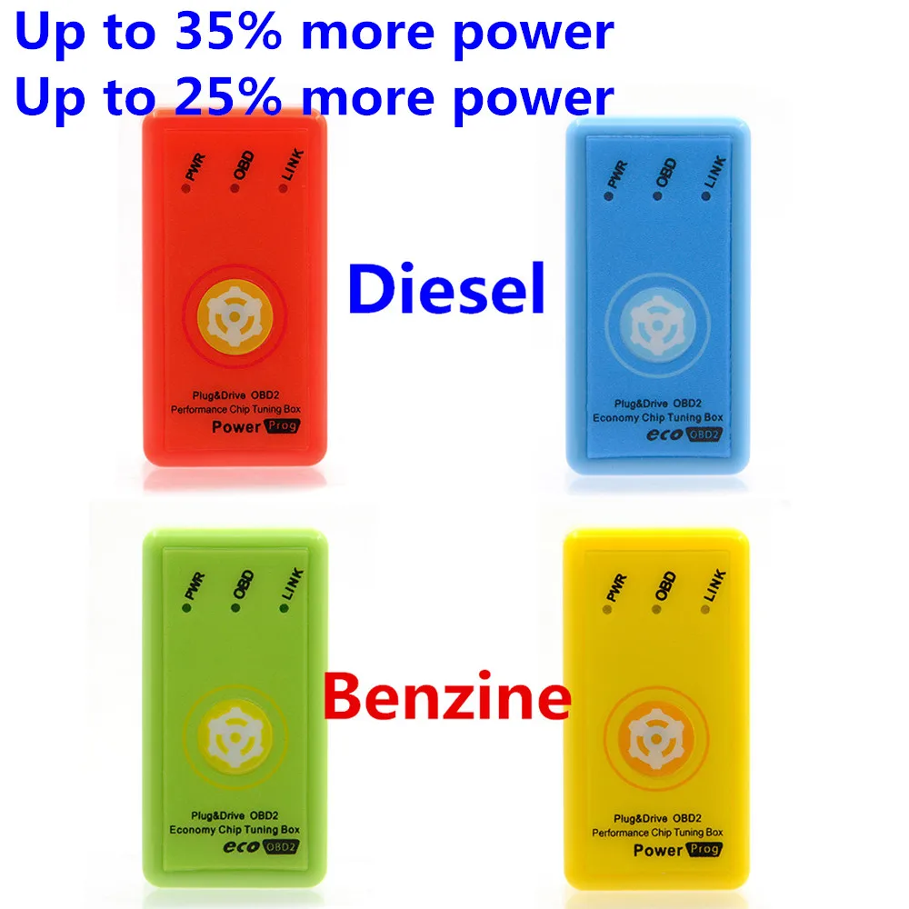 Mini ECU Remap Performance OBDII Chip Tuning Box Upgrade Power For Benzine Cars
