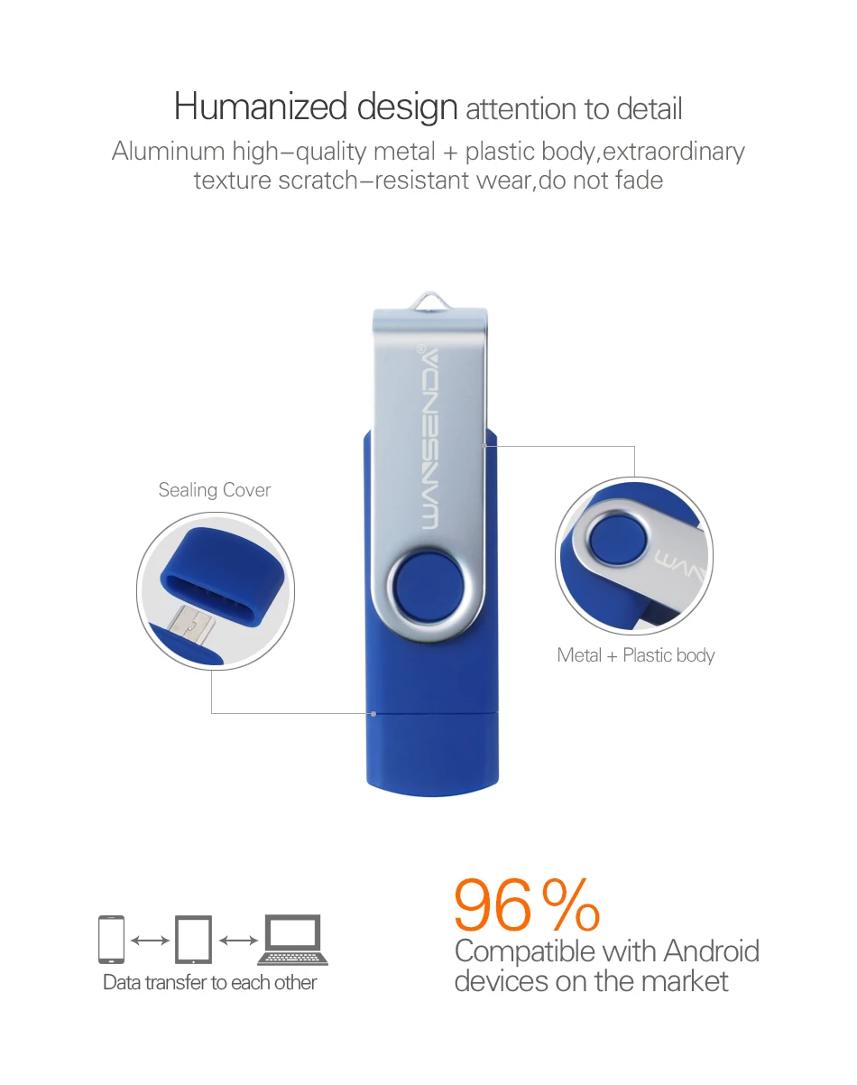 WANSENDA, двойной OTG Usb флеш-накопитель, 128 ГБ, высокоскоростной флеш-накопитель, 8 ГБ, 16 ГБ, 32 ГБ, 64 ГБ, флеш-накопитель Usb 2,0, флеш-накопитель