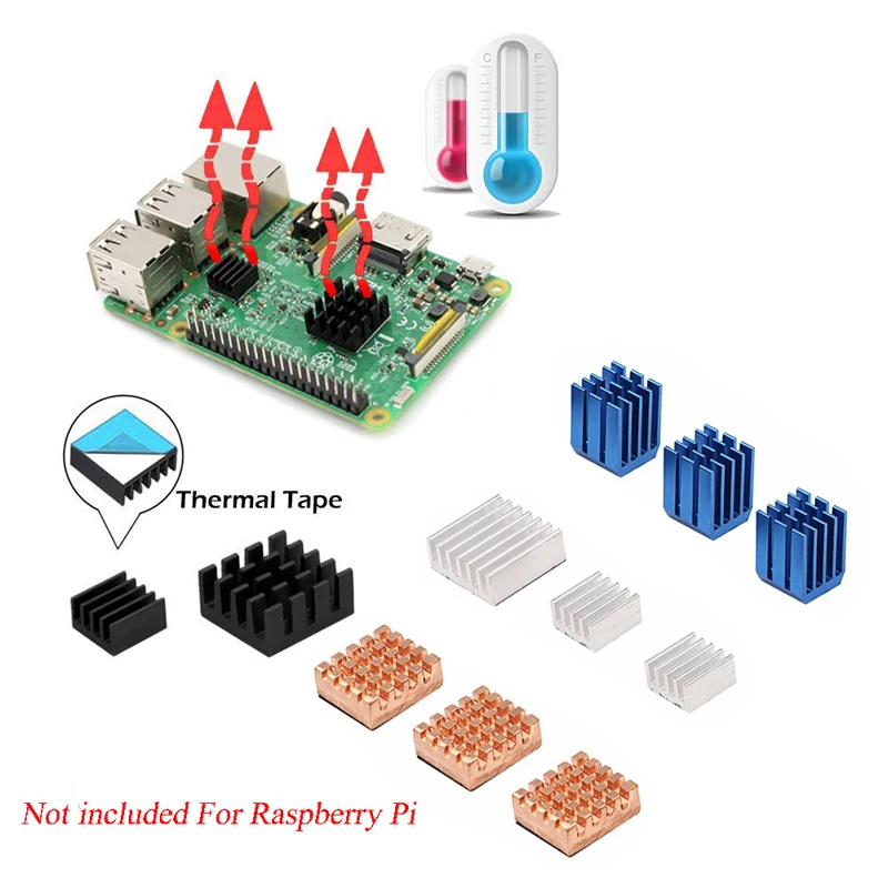 Для Raspberry Pi 3 Model B + плюс радиатор медный алюминиевый кулер радиатор комплект для Raspberry Pi 3 B +/3 2 Горячая продажа