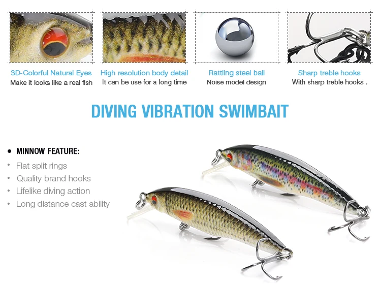 Minnow Fishing Lure03