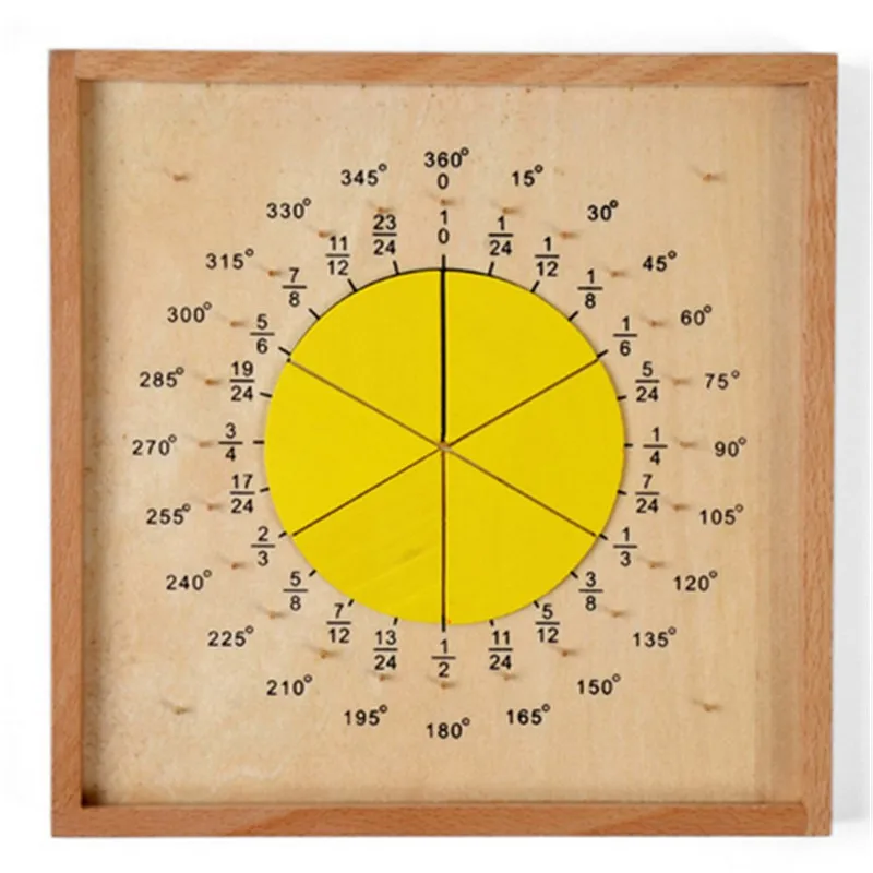 77