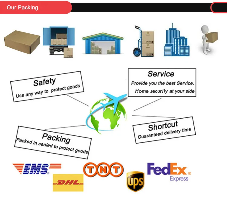 rfid security protection