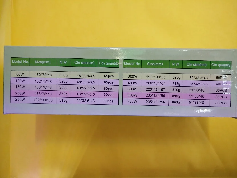 AC220V питания со светодиодной полосой непромокаемые DC 12 V 5A 12.5A 25A светодиодный драйвер Мощность адаптер трансформаторы для освещения для