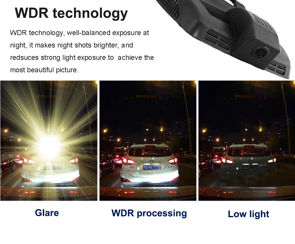 Built-in WDR wide dynamic technology1