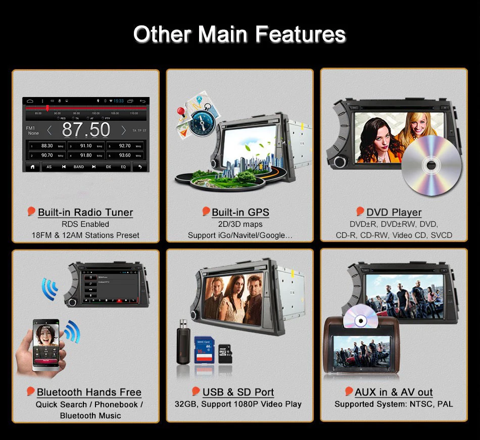 Top 7" 2 din Android 7.1 car dvd gps quad core stereo for ssangyong Kyron Actyon 4G Wifi BT support dvr OBD2 1024x600,russian 11