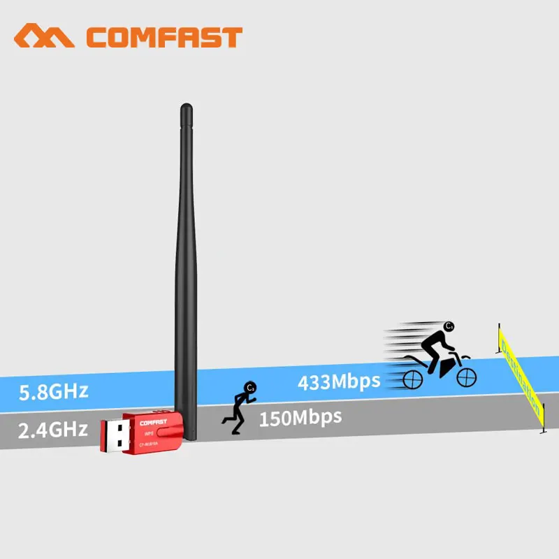 

AC600 600Mbps USB WiFi Adapter 2.4G+5.8G WiFi Antenna Mini PC wi-fi Network Card 802.11ac bluetooth wifi Receiver soft AP router