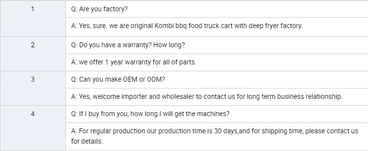 FAQ