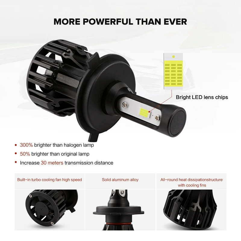 Oslamp T5 светодиодный H4 H7 H11 H1 H3 9005 9006 головной светильник лампы 8000lm 72 Вт 6500K
