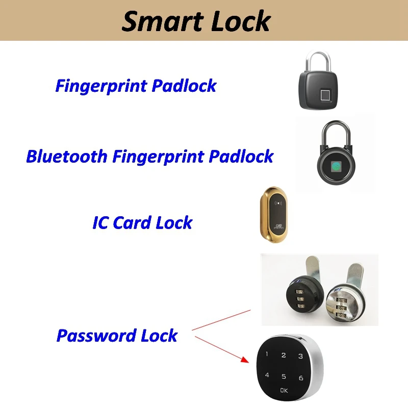 HTB1iCJraznuK1RkSmFPq6AuzFXaA 3 Digit Combination Mechanical Digital Door Lock Wood 30MM Lock Body Keyless Digital Safe Smart Cabinet File Lock Door
