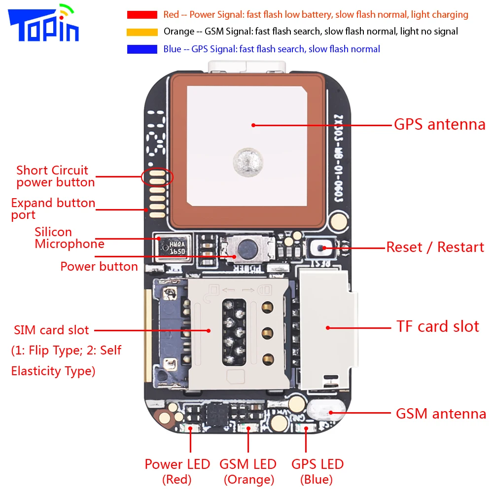 Topin 365GPS ZX303 GSM GPRS Wifi микро GPS чип слежения забор SOS мини устройство PCB для