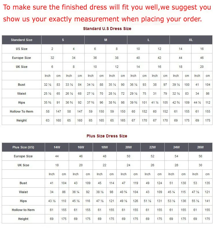 sales analysis report format