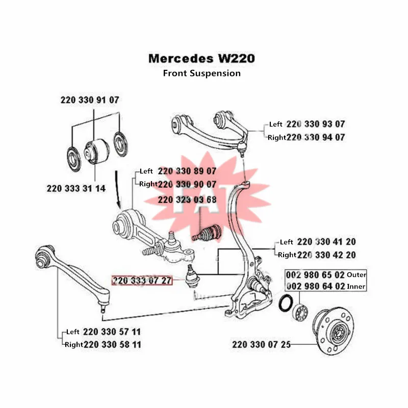 1 предмет передний нижний шарнир для Mercedes E Class W211 S211 S Class W220 C215 CLS C219 SL R230 2203330427 2203330727 2113300235