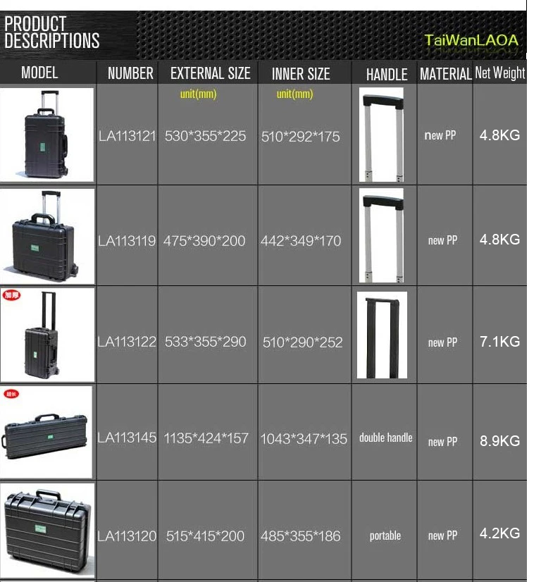 LAOA Сейф IP67 водонепроницаемый Tool Box кейс для хранения прибора с губкой