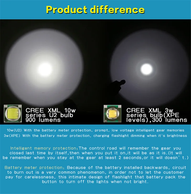 flashlight 01
