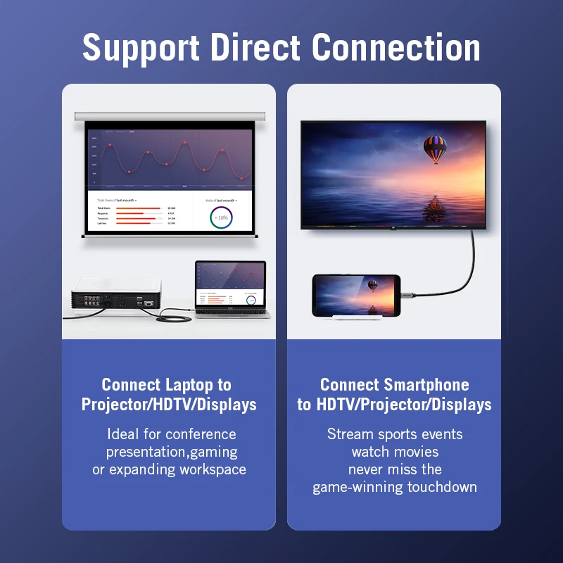 Vention Type C HDMI кабель USB к 4K конвертер для Huawei Mate 20 P20 Pro MacBook Samsung Galaxy S10/S9 HDMI|Кабели VGA| |