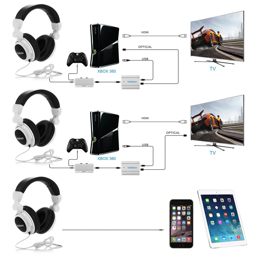 how to connect a headset to a ps3