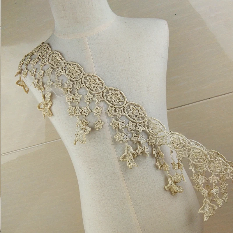 Details (4)