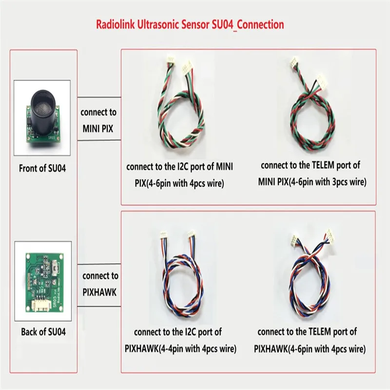 Radiolink SU04 Ultrasonic Sensor Distance Measurement Module Compatible RC Drone Pixhawk Mini Pix Transmission 4