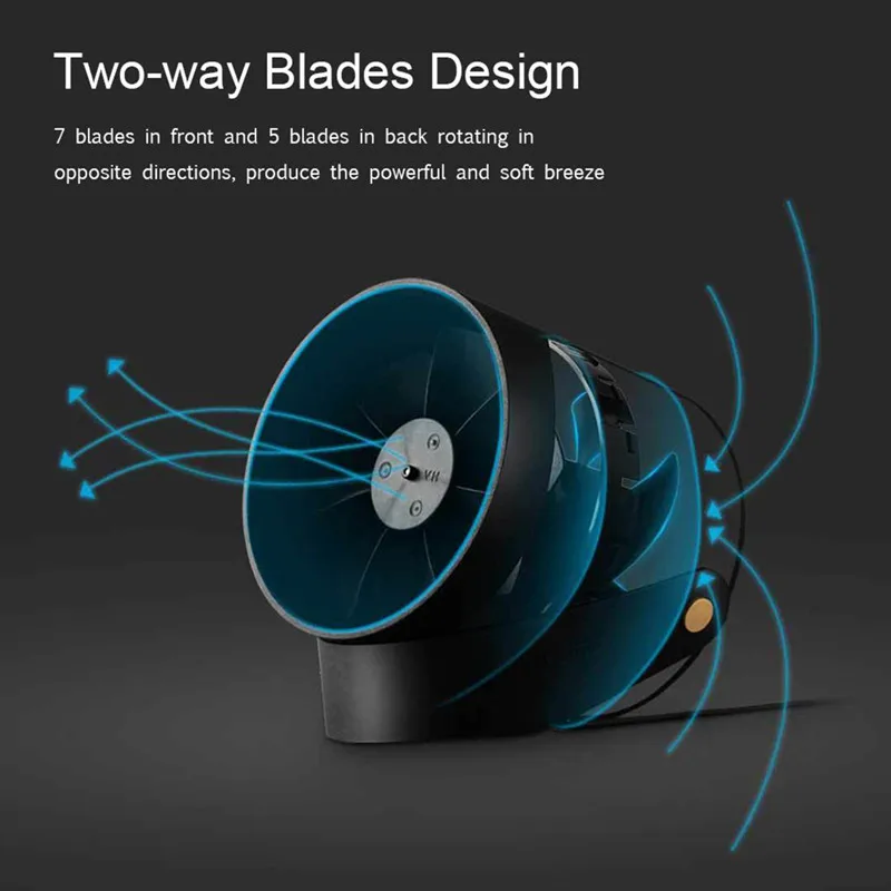Original Xiaomi VH Mini ventilador de escritorio portátil Ventiladors USB Mijia ventilador Ultra silencioso Control táctil inteligente enfriador de doble Motor