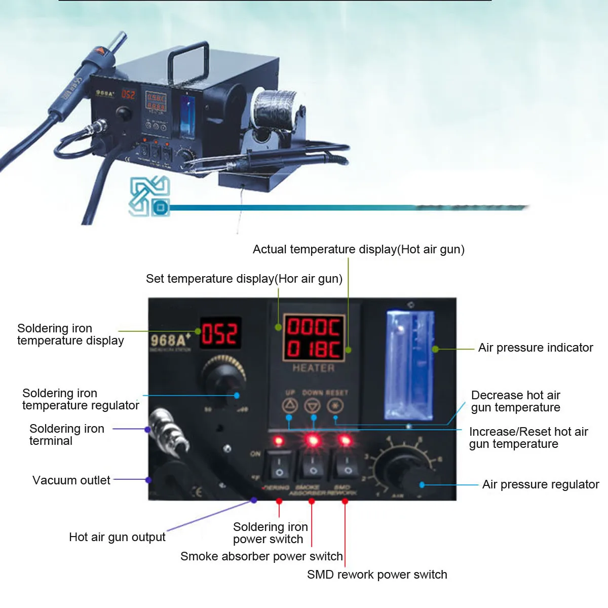 968A + 4 in1 220 V Цифровой Термовоздушная паяльная и паяльная станция дымоуловитель