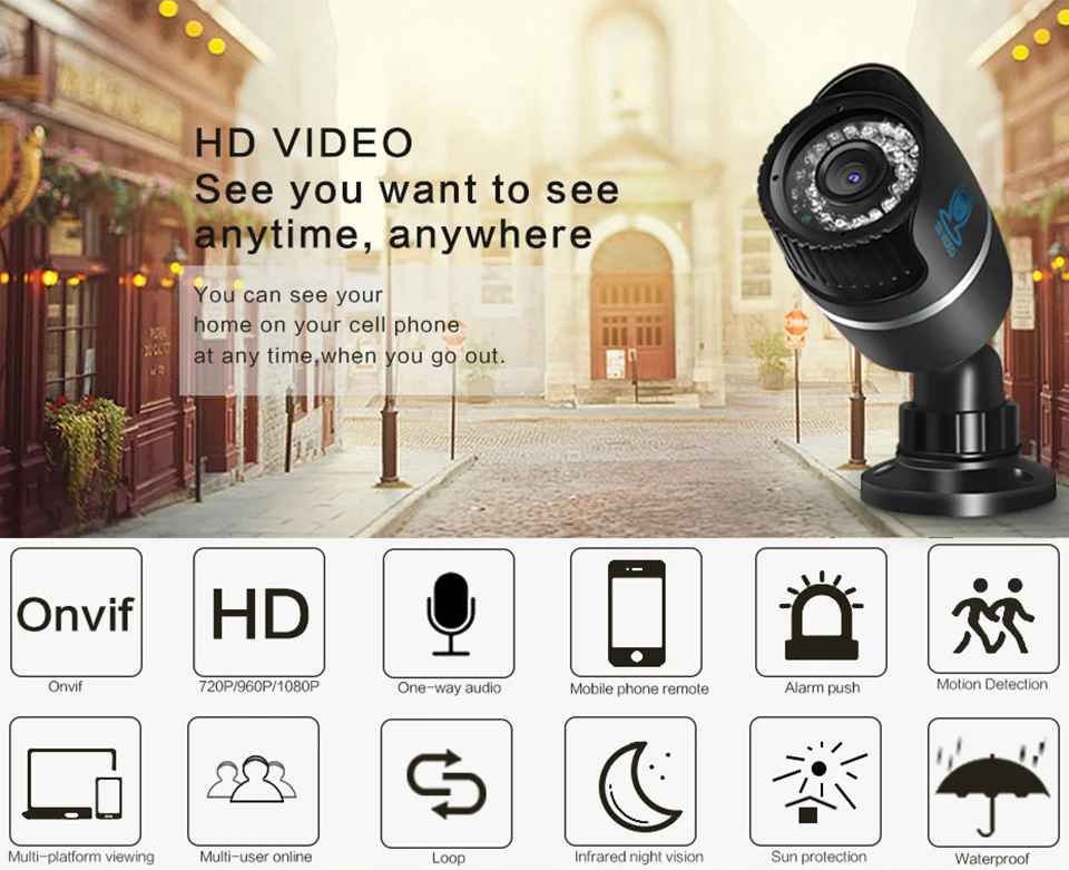 ZSVIDEO Surveillance Cameras POE CCTV Monitor IP Camera Outdoor Alarm System CCTV Camera Waterproof NVR  IR Night Vision Webcam (1)