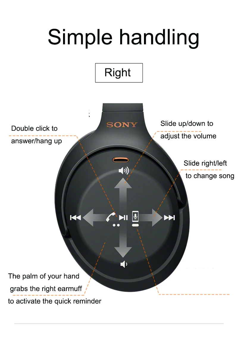 Sony bluetooth-гарнитура, наушники, беспроводные наушники, WH-1000XM3, громкость, с микрофоном, управление для samsung XiaoMI Hua Wei