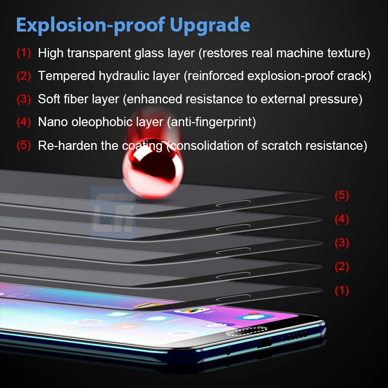5D полное покрытие закаленное стекло для Huawei P20 Pro P10 Lite Plus P Smart Nova 3 3i Y7 Prime Y9 Y6 2018 Honor 9i