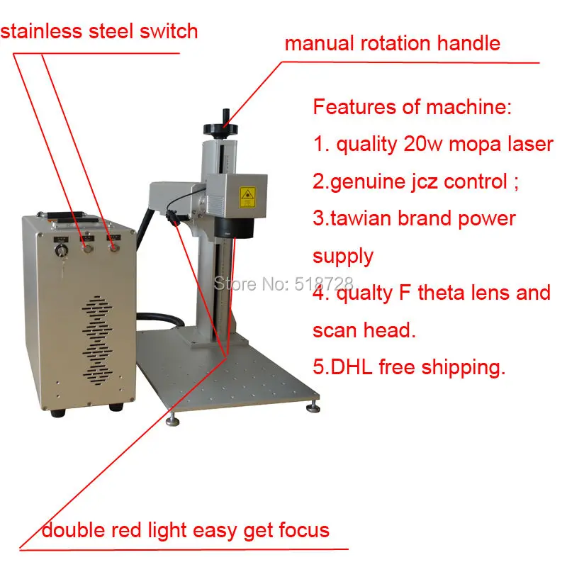 machine introduction.