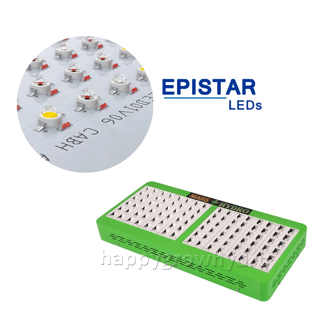 Mars Hydro Reflector96 LED Grow Light Veg/Bloom Switchable ...