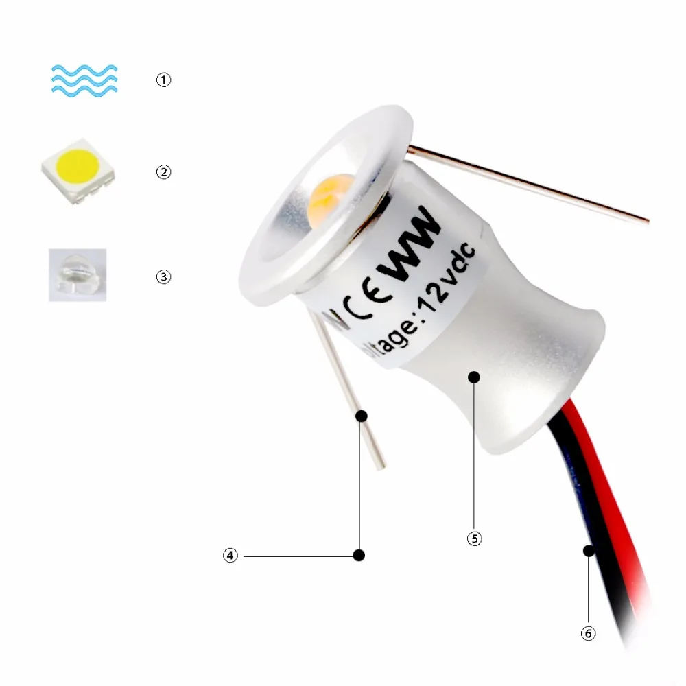 12V-24V Led Spotlight Cabinet Mini Spot Light IP65 Waterproof 1W 3W Recessed Down Light Cold Warm White Cupboard Showcase use Q