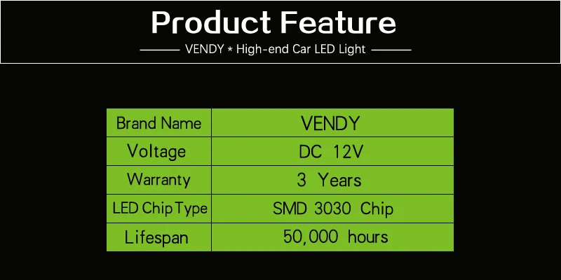 VENDY 1 шт. светодиодный светильник для 2005-2010 Honda Odyssey для заднего тормоза разрешение на парковку пластина купольная карта двери багажника лампа